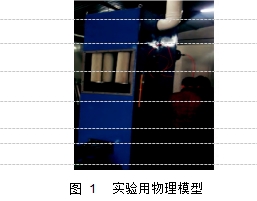 圖 1 實驗用物理模型