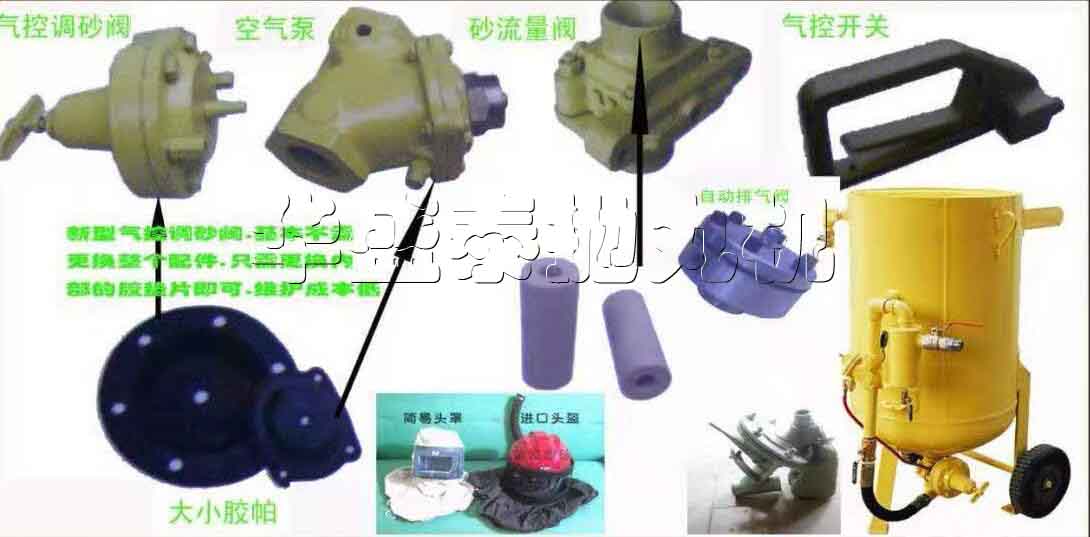 怎樣正確對待噴砂機(jī)的易損件呢？